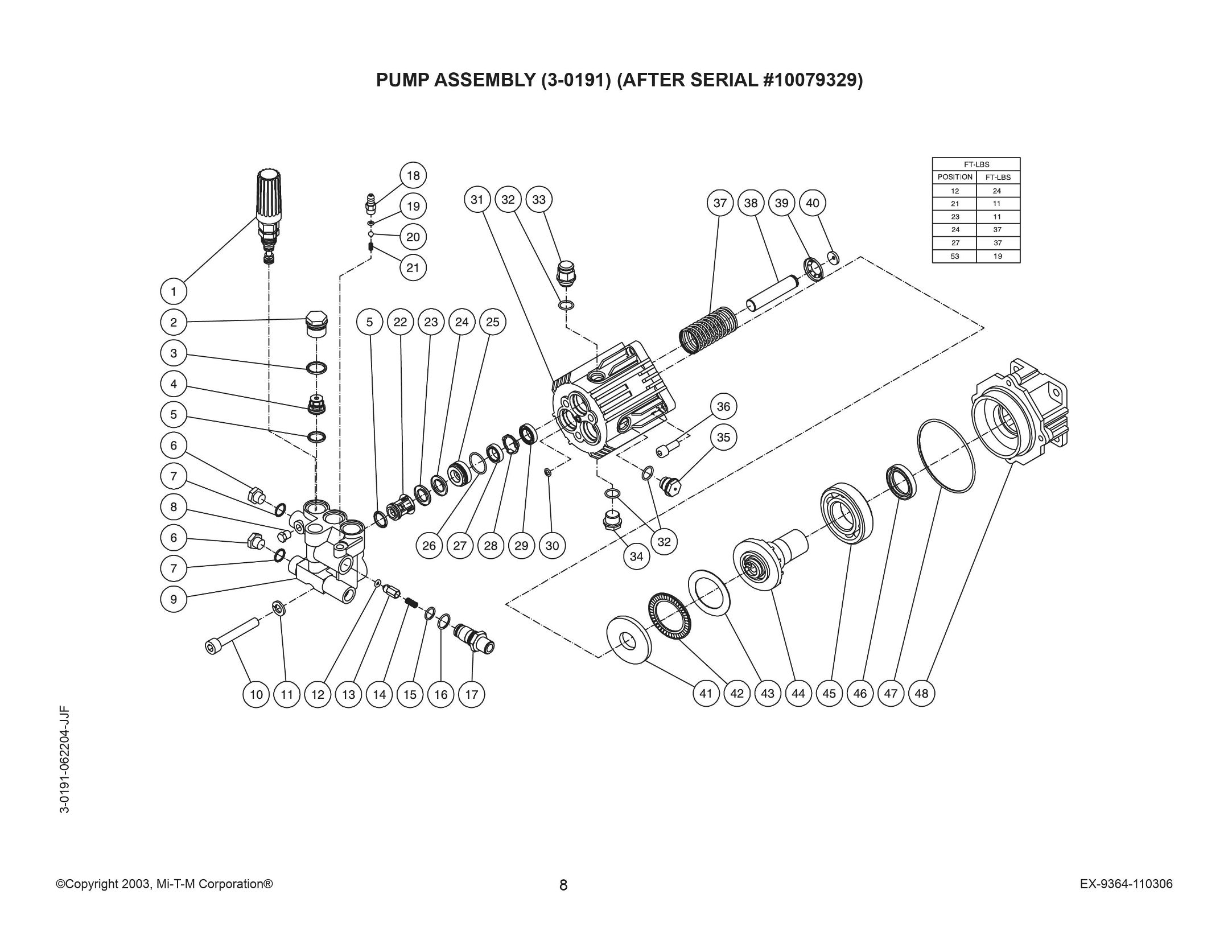WP-2700-3MBB Parts, pump, repair kit, breakdown.